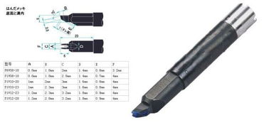 非标烙铁头定制与技术解析 东莞市关键电子厂的高清图鉴与焊锡机配合优势